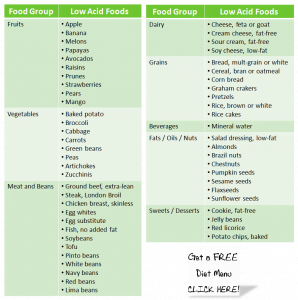 List of Low Acid Foods to Reduce Stomach Acid Reflux